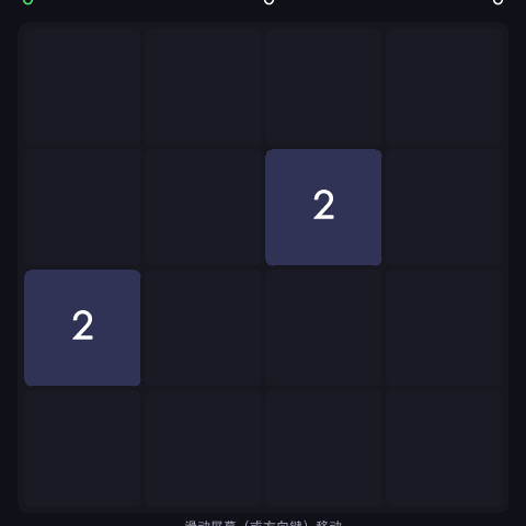 2048