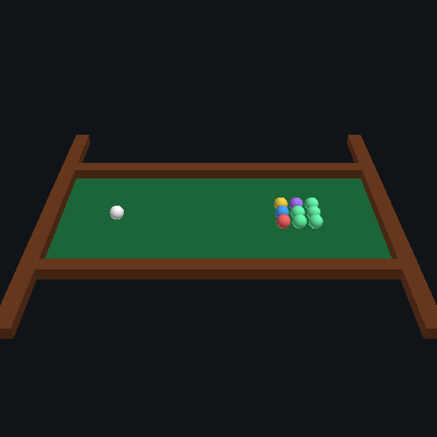 Pool3d